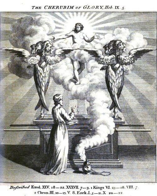 Representacao dos querubins da gloria sombreando o propiciatorio Julius Bate 1773 Representação dos querubins da glória sombreando o propiciatório ( Julius Bate , 1773)